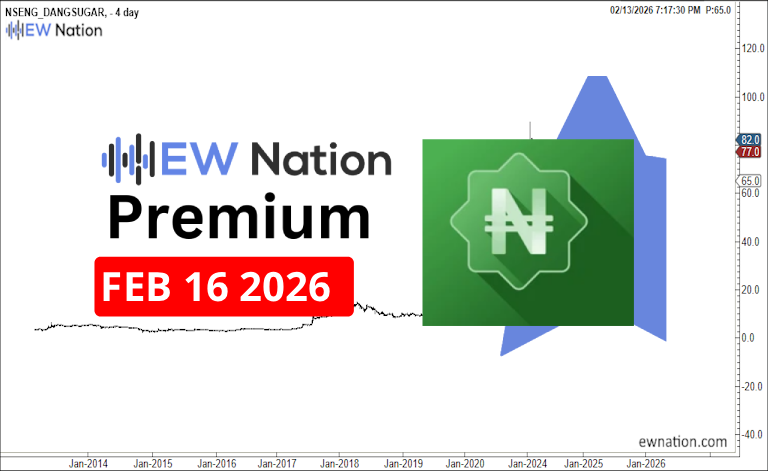 Dangsugar February 16th, 2026 Update