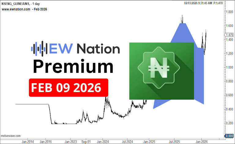 Accesscorp February 9th, 2026 Update