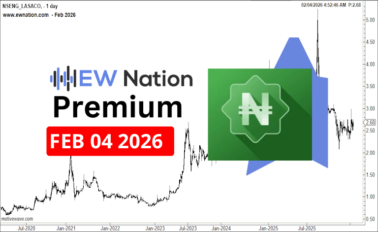 Royalex February 4th, 2026 Update Copy