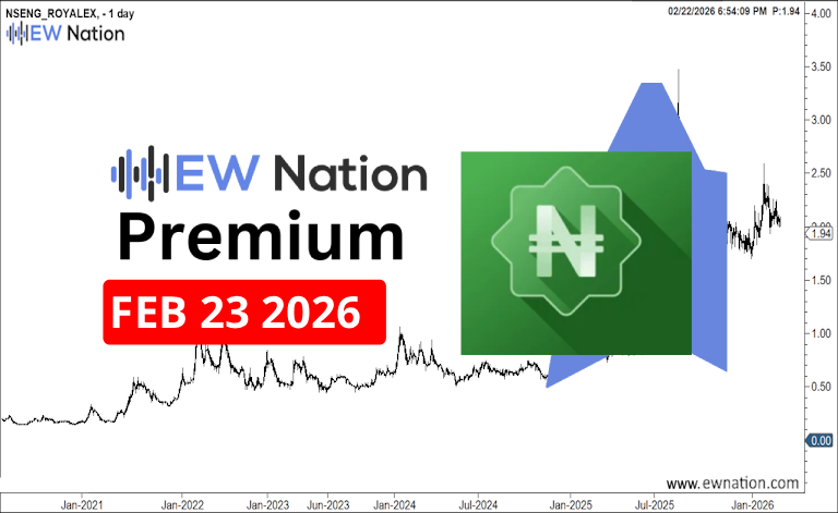 Royalex February 23th, 2026 Update