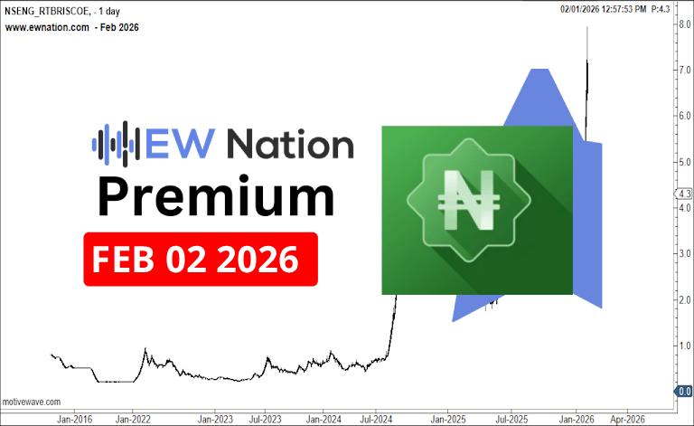 RTBriscoe February 2nd, 2026 Update
