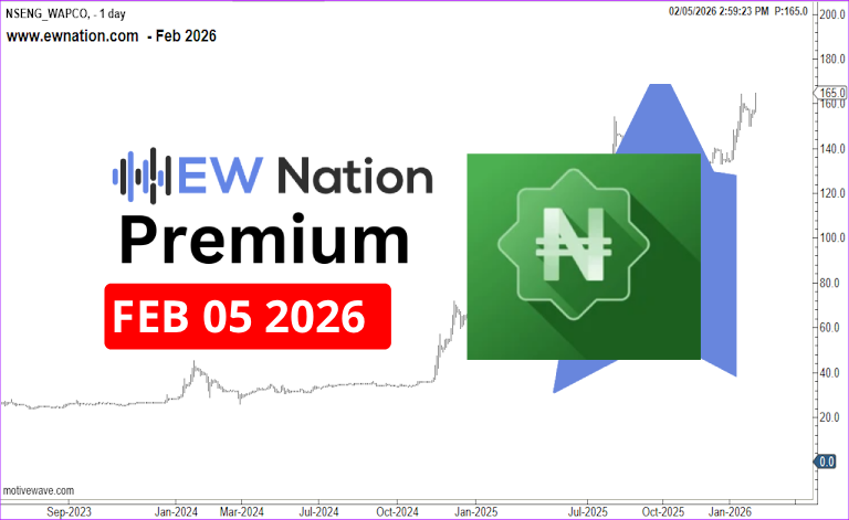 Wapco February 5th, 2026 Update