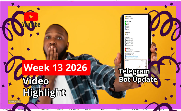 Week 13 2026 Video Highlights