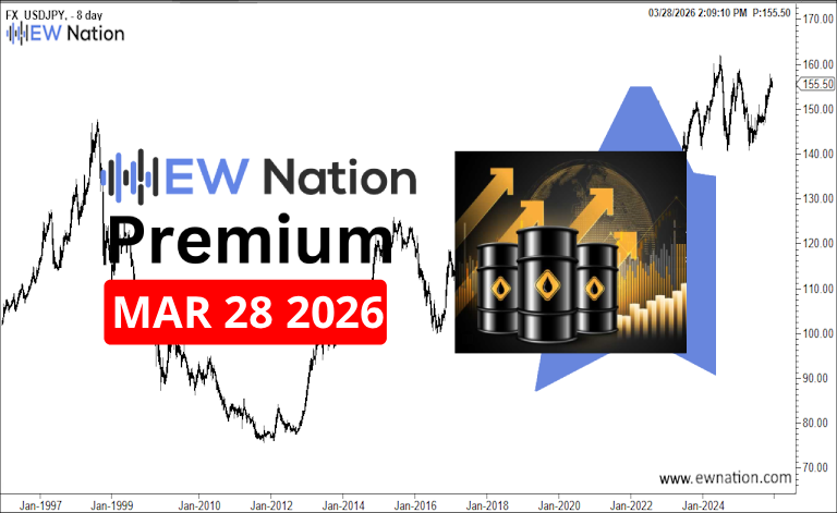 Crude Oil March 28, 2026 Update