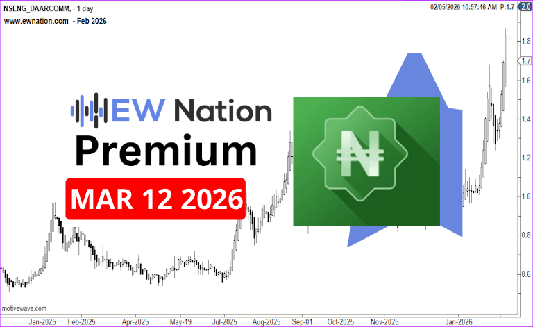 Daarcom March 10, 2026 Update