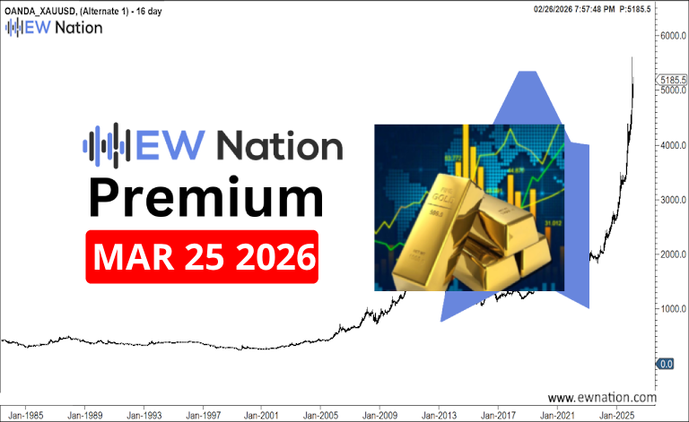 Gold March 25 2026 Update