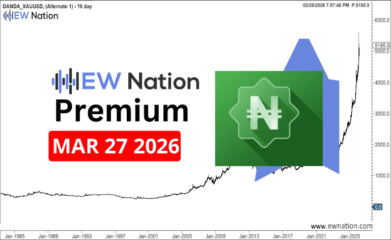 Gold March 27 2026 Update