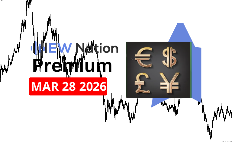 EURUSD March 28, 2026 Update