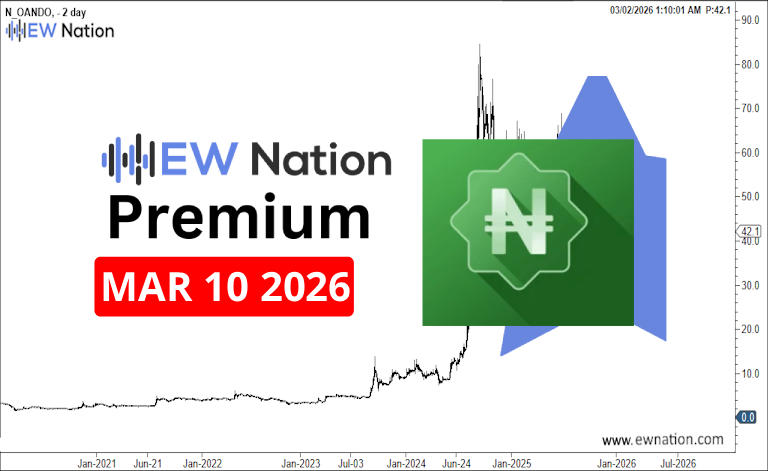 MCNichols March 10, 2026 Update