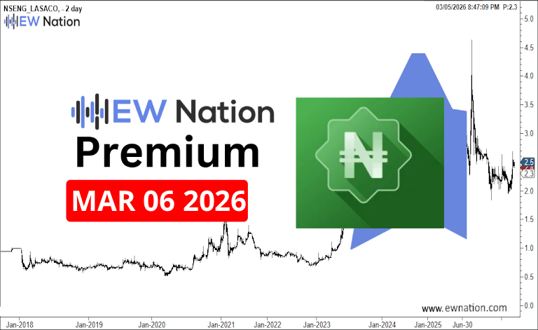 Wapic March 06, 2026 Update