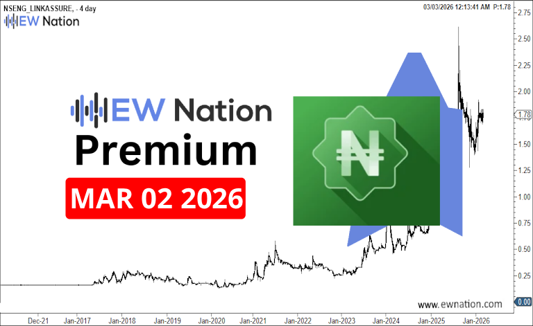 LinkAssure March 03, 2026 Update