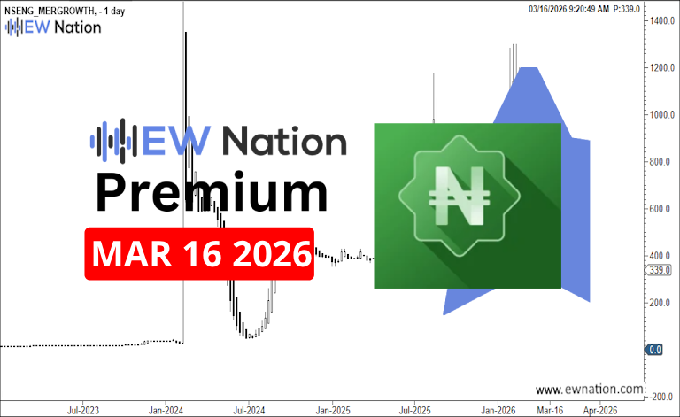 RTBriscoe March 16, 2026 Update