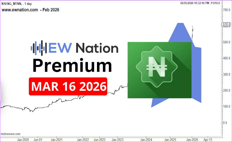 MTNN March 16, 2026 Update