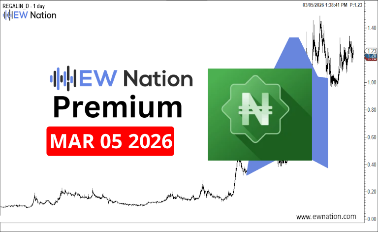 Cutix March 06, 2026 Update