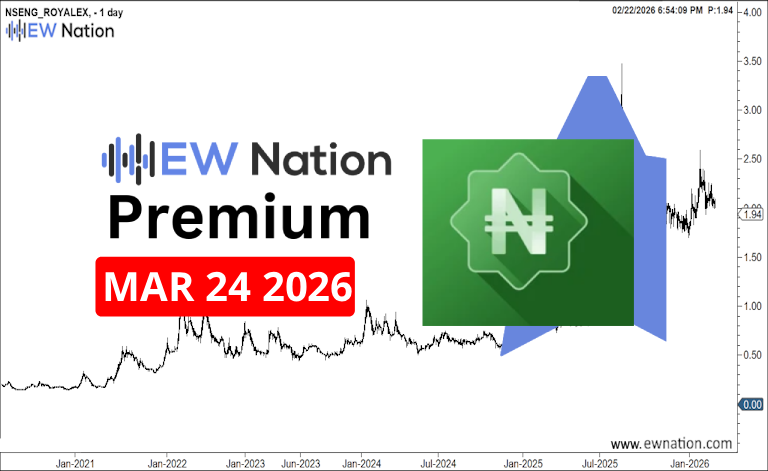 Royalex March 25 2026 Update