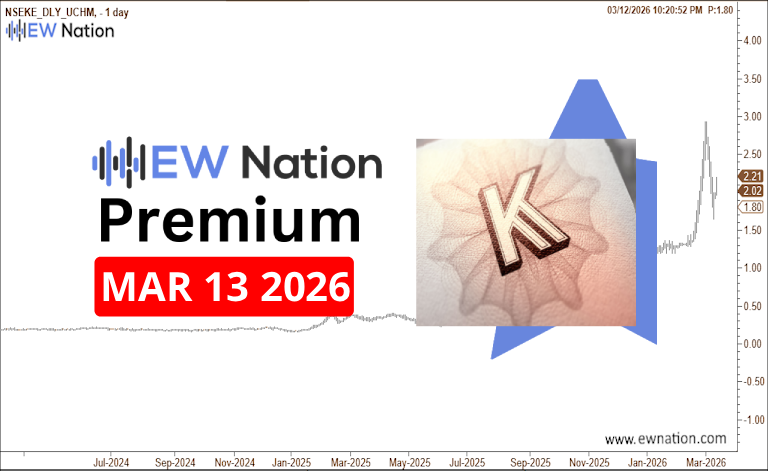 ABSA – March 13, 2026 Update