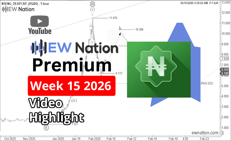 Week 15 2026 Video Highlights