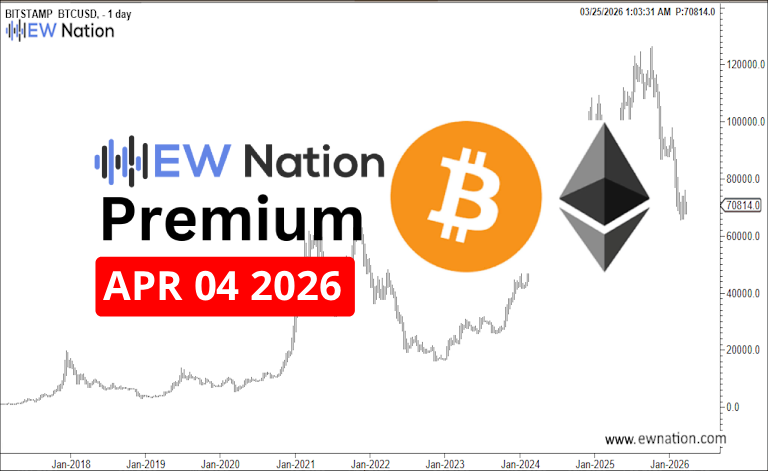 BTCUSDT – April 04, 2026 Analysis