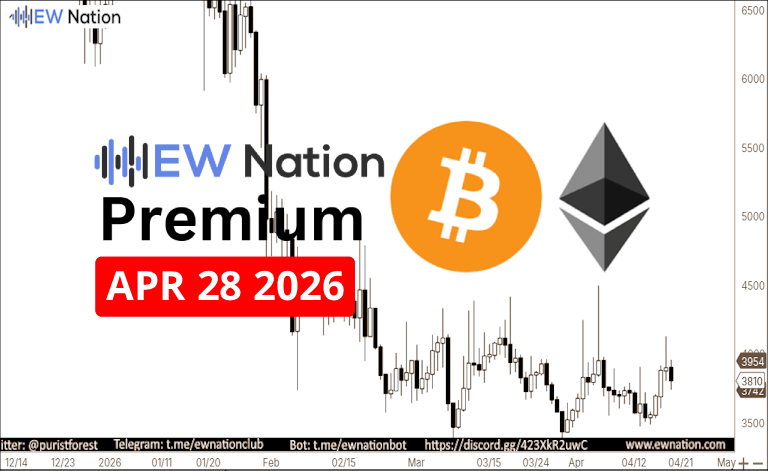 Crypto Opportunities – April 128 2026 Update
