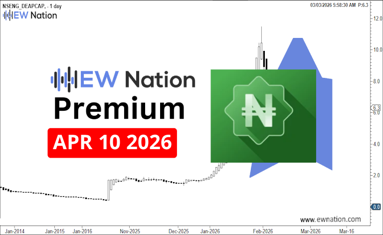 Deapcap April 10, 2026 Update