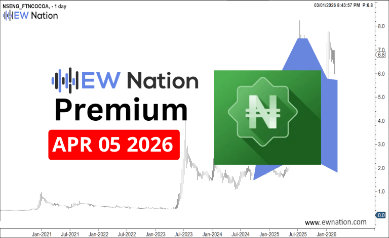 FTNCocoa April 06, 2026 Update