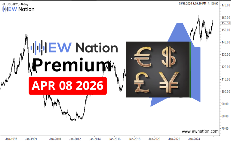 USDJPY April 08 2026 Update