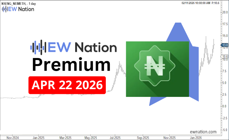 Neimeth April 22 2026 Update