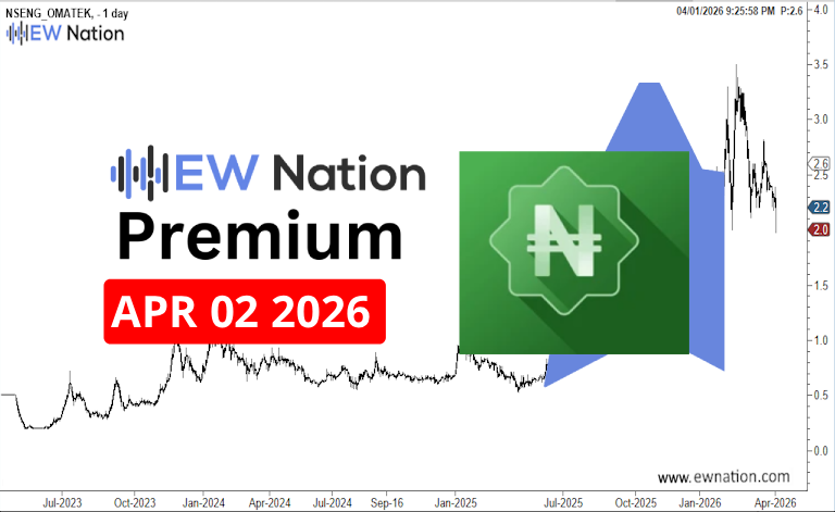 OMATEK April 02, 2026 Update