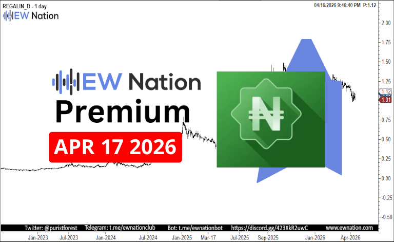 Regalins April 17, 2026 Update