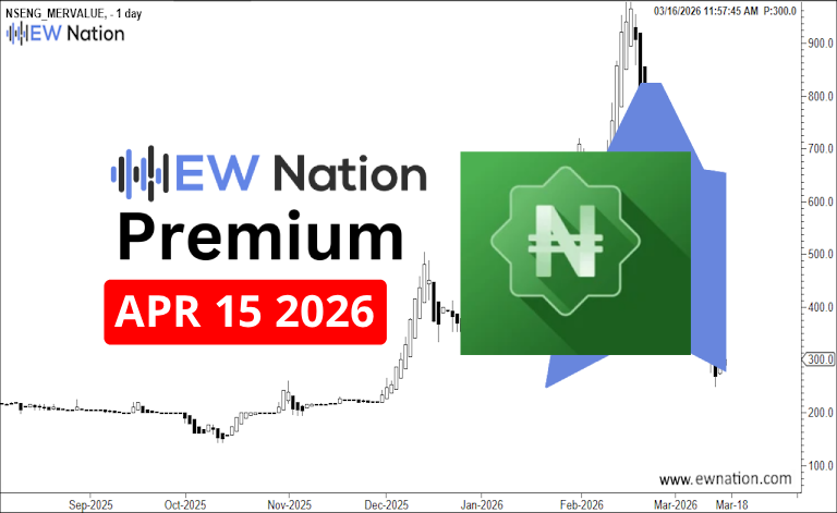MerGrowth April 15, 2026 Update