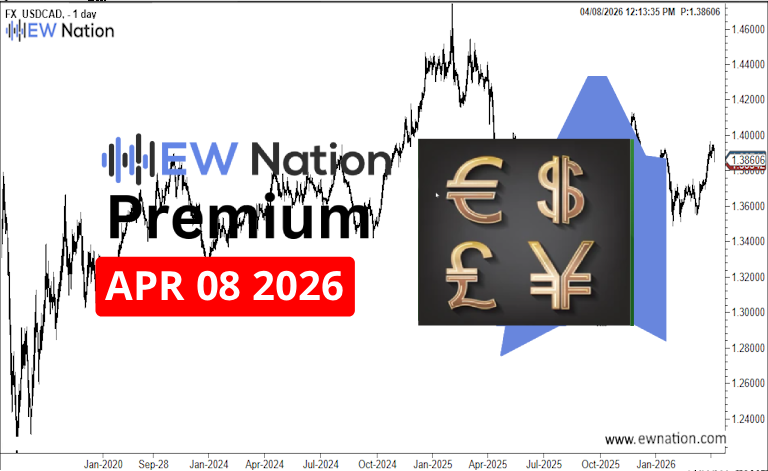 USDCAD April 08 2026 Update