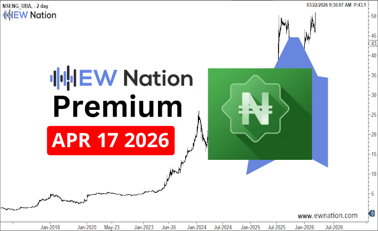 UBA April 17, 2026 Update