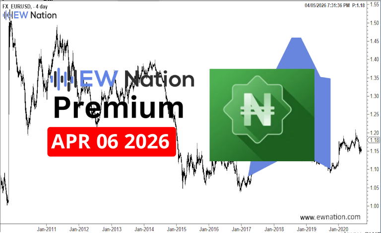 VeritasKAP April 06, 2026 Update