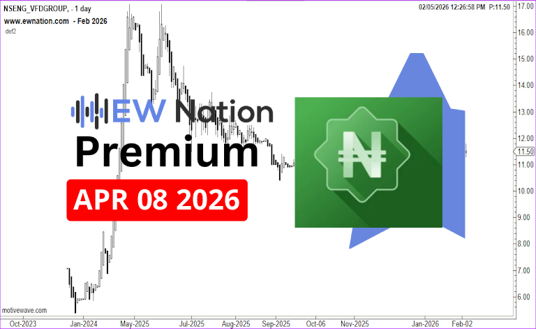 VFDGroup April 08, 2026 Update