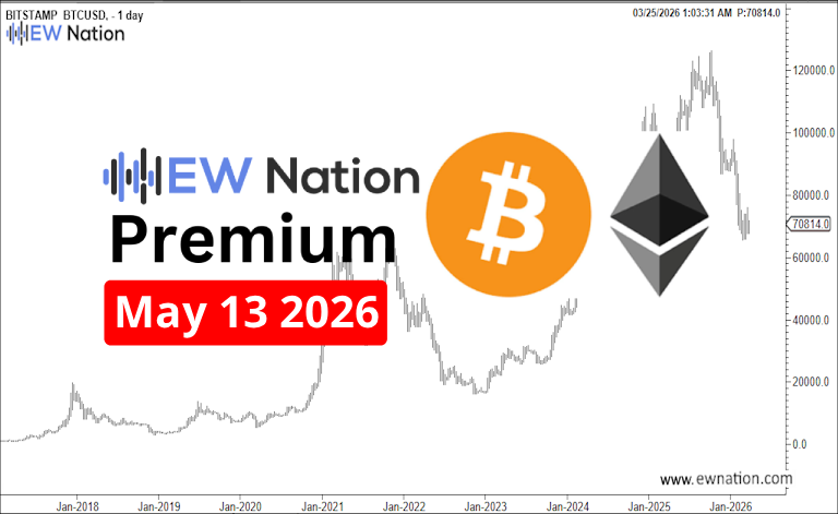 BTCUSDT – May 13, 2026 Analysis