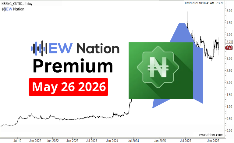 CUTIX May 26 2026 Update