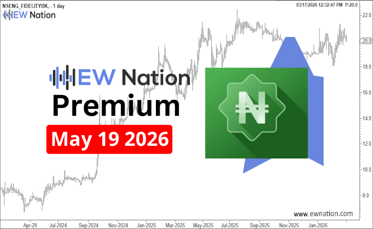 FidelityBk May 19 2026 Update