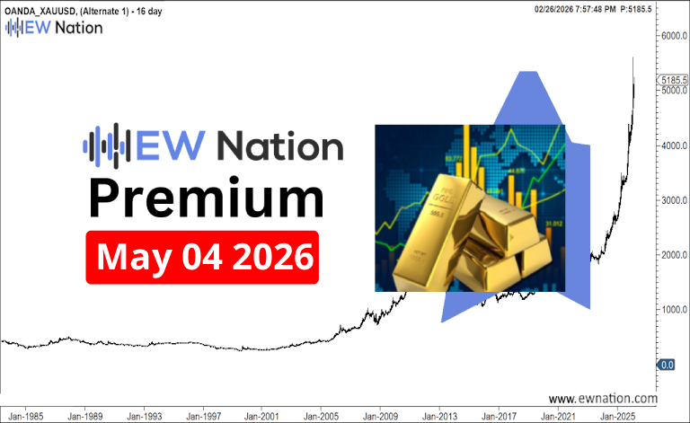 Gold May 04 2026 Update