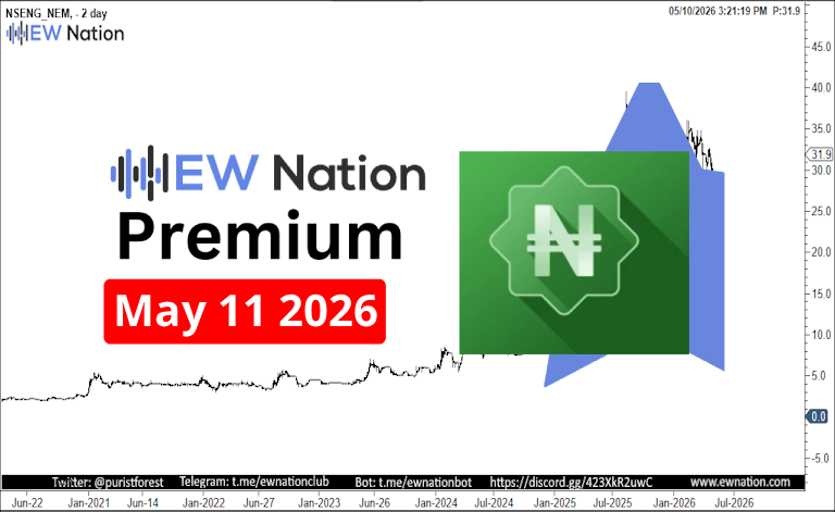 NEM May 11 2026 Update