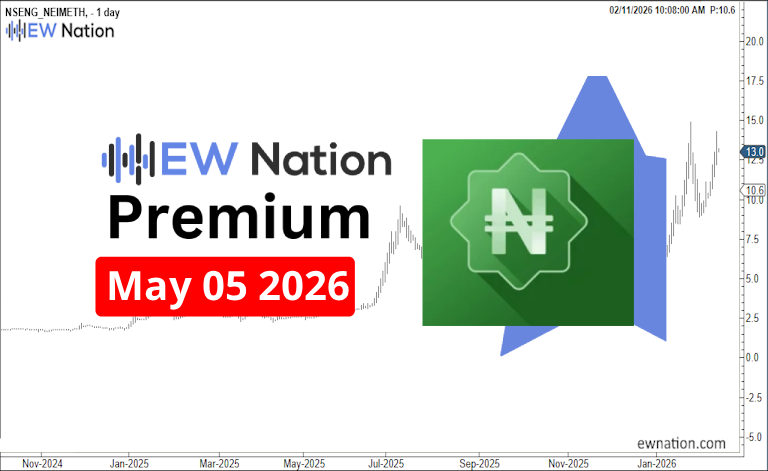 Neimeth April 05 2026 Update
