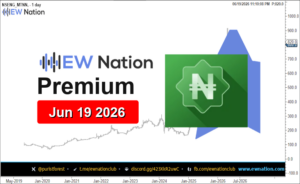 MTNN Featured Chart Jun 19 2026