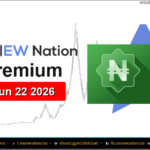 STANBICETF30 Featured Chart Jun 22 2026