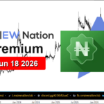 STERLINGNG Featured Chart Jun 18 2026