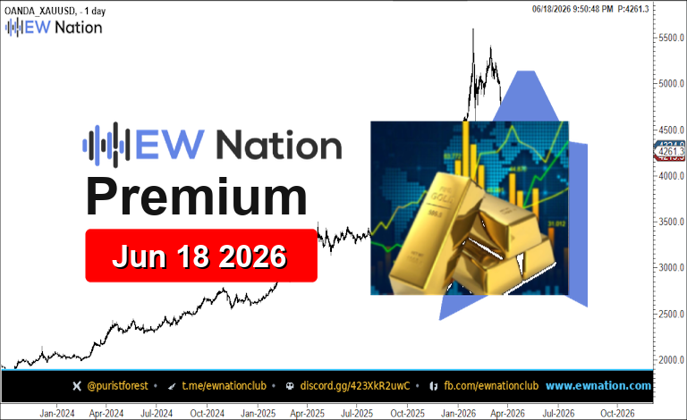 XAUUSD Featured Chart Jun 18 2026