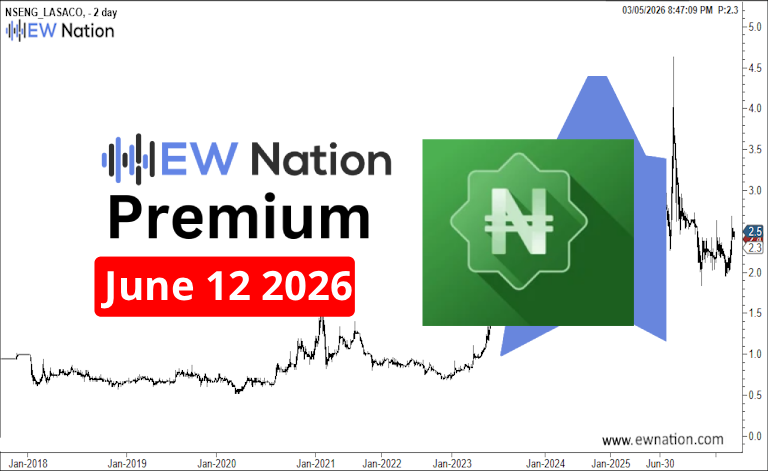 LEARNAFRCA — Textbook Profit Surge