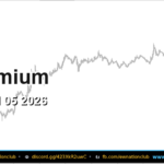 EURUSD Featured Chart Jul 05 2026