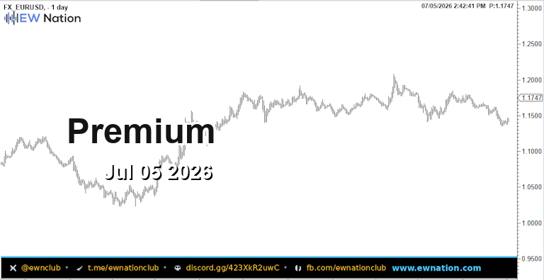 EURUSD Featured Chart Jul 05 2026