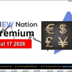 EURUSD Featured Chart Jul 17 2026