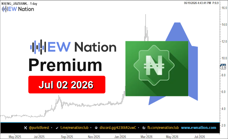 JAIZBANK Featured Chart Jul 02 2026
