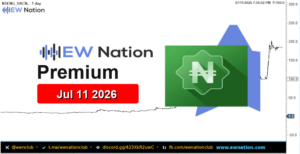 UACN Featured Chart Jul 11 2026